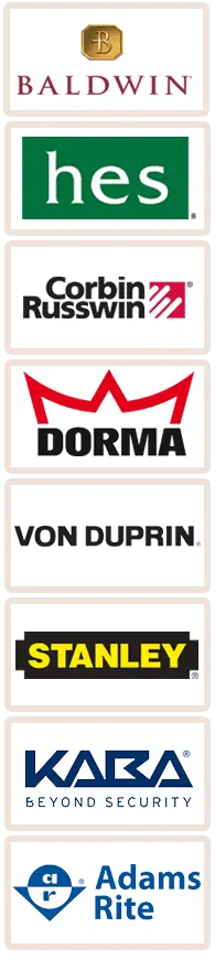 Capitol Locksmith Service Washington, DC 202-730-2746