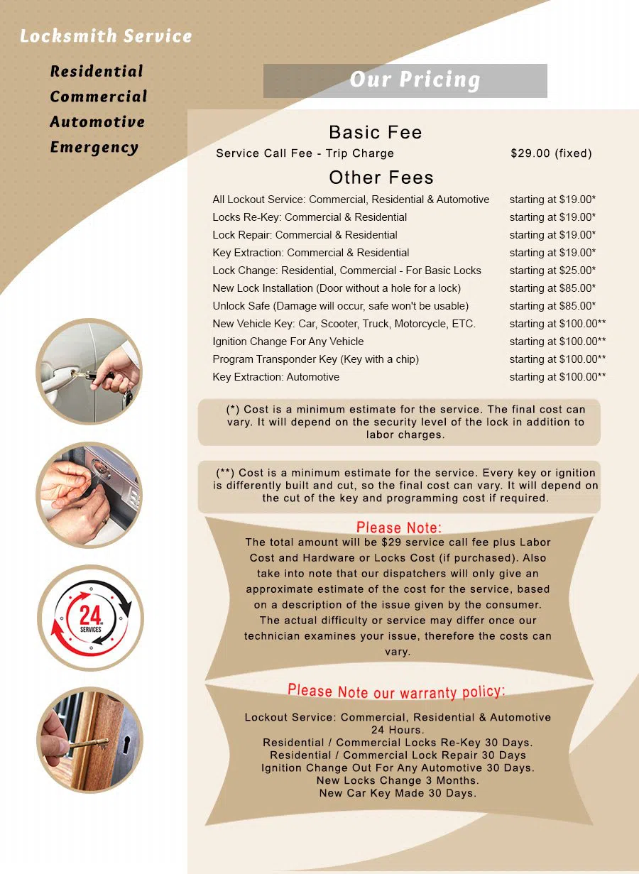 Capitol Locksmith Service Washington, DC 202-730-2746